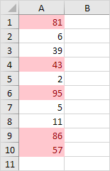 Above Average Result Above Average Result