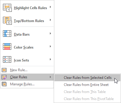 Clear Rules Clear Rules