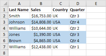 Conditional Formatting with a Formula Conditional Formatting with a Formula