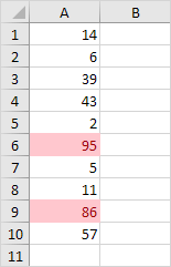 Greater Than Result Greater Than Result