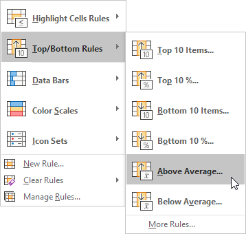 Top/Bottom Rules Top/Bottom Rules
