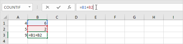 Formula Bar Formula Bar