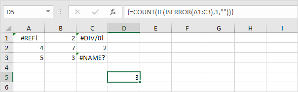 Count Errors in Excel Count Errors in Excel