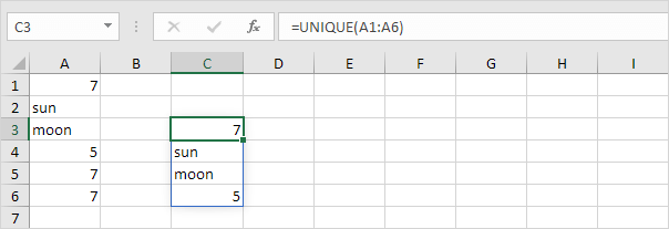UNIQUE function UNIQUE function