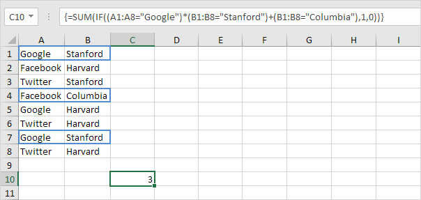 Count with And Or Criteria Count with And Or Criteria