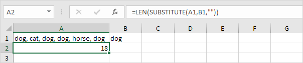 Length Text Without Substring Length Text Without Substring