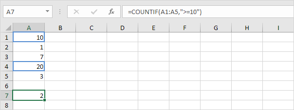 Count Cells Greater Than Or Equal to Value Count Cells Greater Than Or Equal to Value