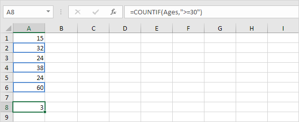 COUNTIF and Named Range COUNTIF and Named Range