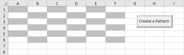 Create a Pattern Result Create a Pattern Result