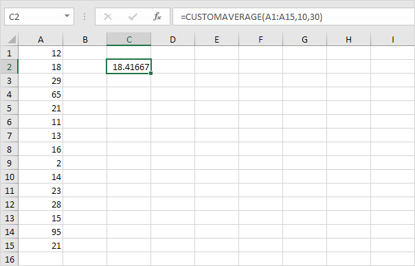 Custom Average Function Result Custom Average Function Result
