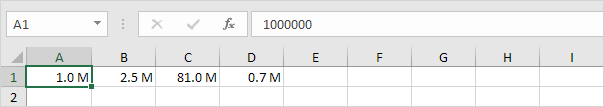 Large Numbers Large Numbers