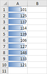 Updated Data Bars Updated Data Bars