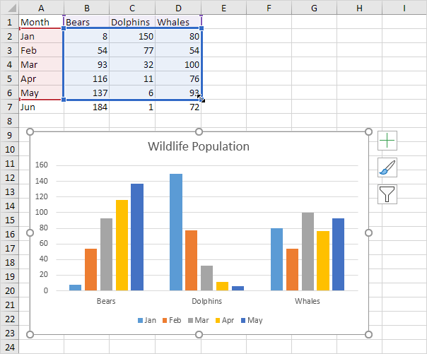 Change Range on Sheet Change Range on Sheet