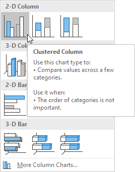 Click Clustered Column Click Clustered Column