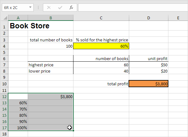 One Variable Data Table in Excel One Variable Data Table in Excel