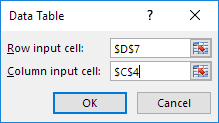 Row and Column Input Cell Row and Column Input Cell