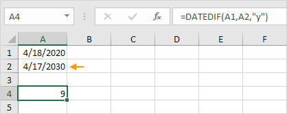 Unexpected Result Unexpected Result