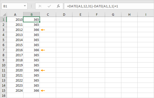Number of Days in a Year Number of Days in a Year