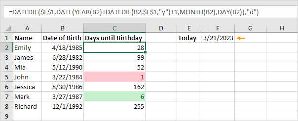 John's Birthday is Tomorrow John's Birthday is Tomorrow