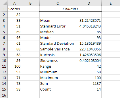 Descriptive Statistics in Excel Descriptive Statistics in Excel