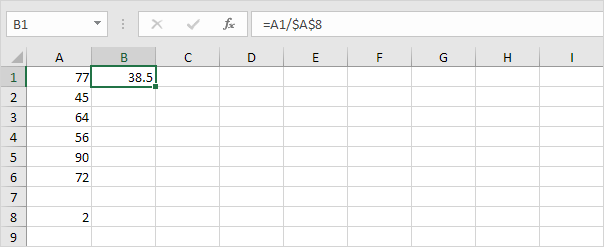 Absolute Reference Absolute Reference