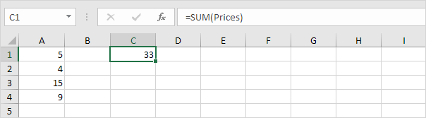 Dynamic Named Range Example Dynamic Named Range Example