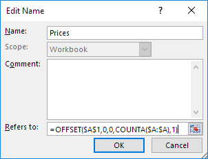 Edit Name Edit Name