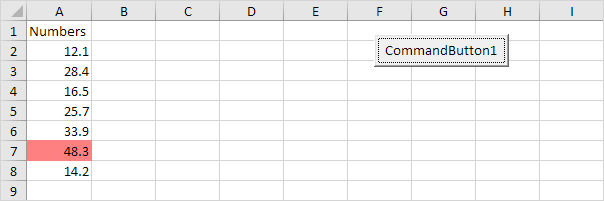 Dynamic Range in Excel VBA Dynamic Range in Excel VBA