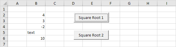 On Error Resume Next Result On Error Resume Next Result