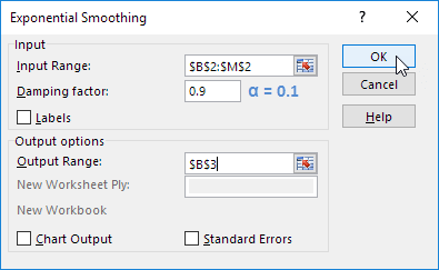 Exponential Smoothing Parameters Exponential Smoothing Parameters