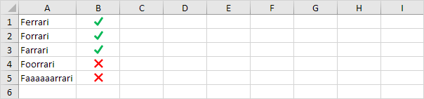 Question Mark Question Mark