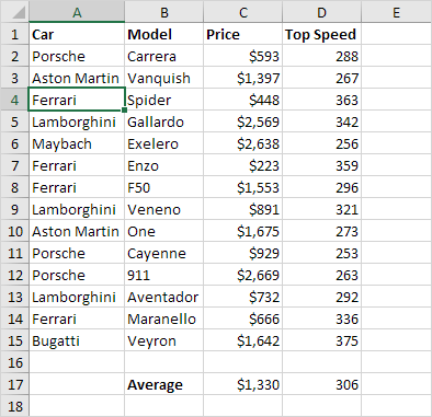 First Occurrence First Occurrence