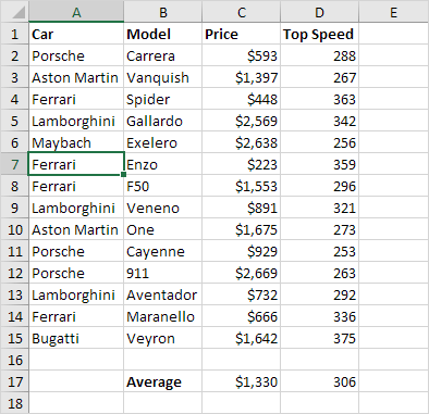 Second Occurrence Second Occurrence