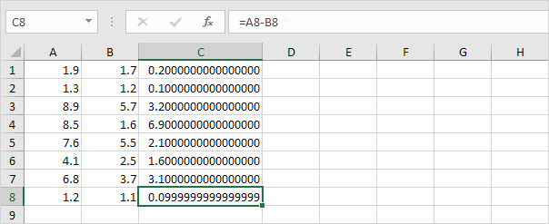 Floating Point Error in Excel Floating Point Error in Excel