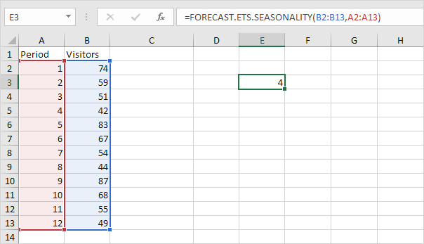 FORECAST.ETS.SEASONALITY function FORECAST.ETS.SEASONALITY function