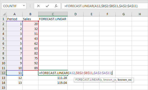 FORECAST.LINEAR function FORECAST.LINEAR function