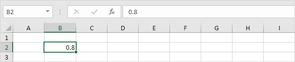 General Format in Excel General Format in Excel