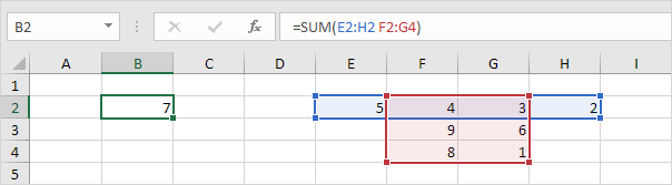 Fix the #NULL! error Fix the #NULL! error