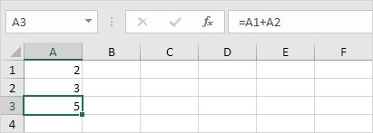 Formula in Excel Formula in Excel