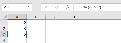 Function in Excel Function in Excel
