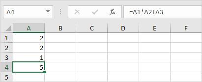 Operator Precedence Operator Precedence