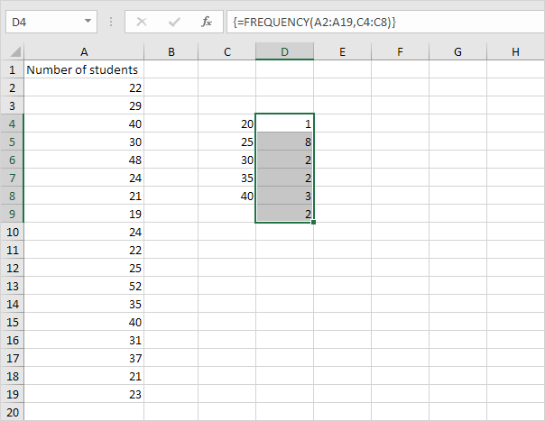 FREQUENCY function in Excel FREQUENCY function in Excel
