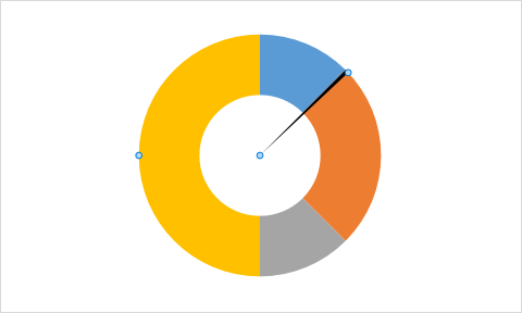 Pie Chart Pie Chart