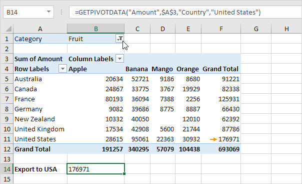 Updated Grand Total Updated Grand Total
