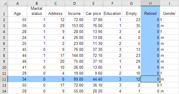 Highlight Active Cell in Excel VBA Highlight Active Cell in Excel VBA