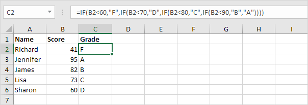 Nested IF formula Nested IF formula