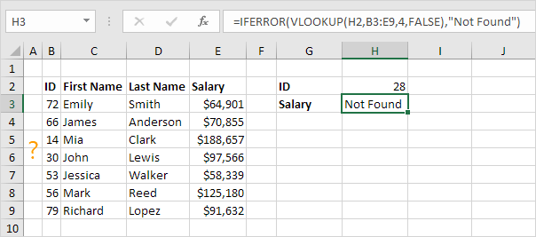IFERROR function IFERROR function