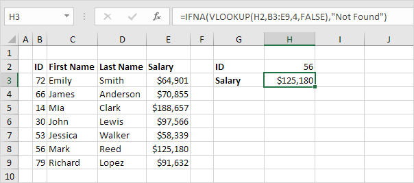 VLOOKUP result VLOOKUP result