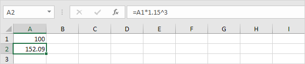 Compound interest calculation for 3 years at 15% interest rate example
