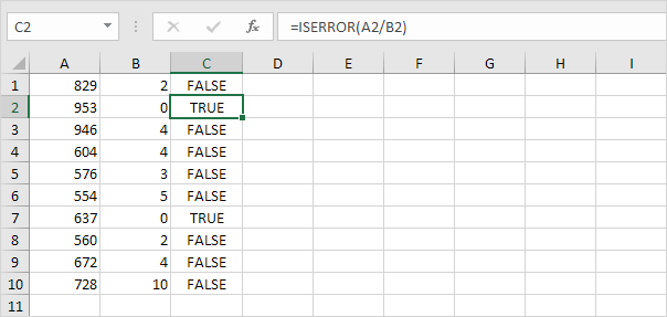 ISERROR function in Excel ISERROR function in Excel